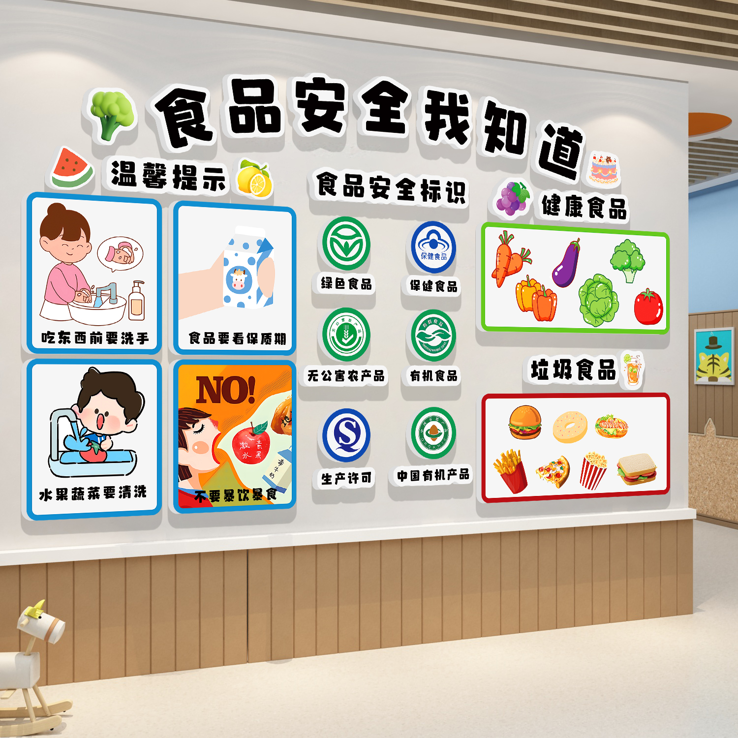 食品安全宣传标志黑板报墙贴幼儿园环创餐厅食堂主题文化墙面装饰