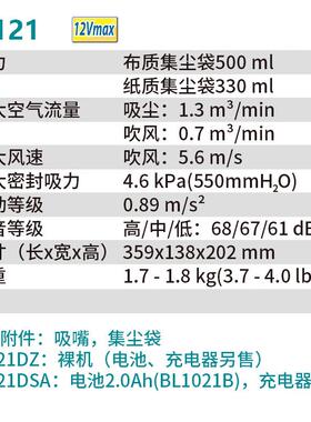 牧田（MAKITA）CL121充电式吸尘器车载吸灰尘清洁工具吸12V 4.0AH