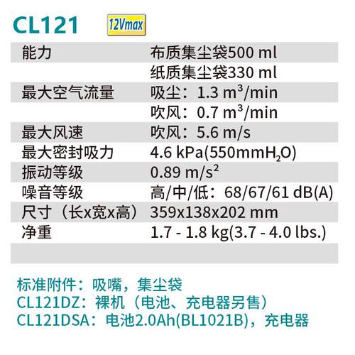 牧田（MAKITA）CL121充电式吸尘器车载吸灰尘清洁工具吸12V 4.0AH