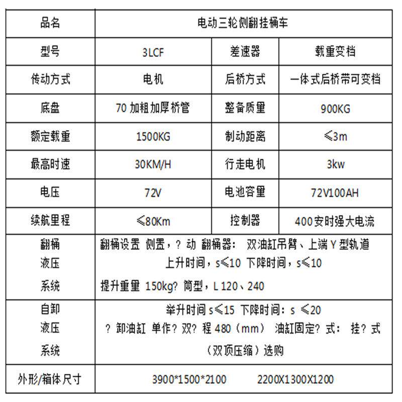 厂家动404轮桶式电垃圾车小区环挂卫小型垃圾清运车转运保洁三车,搬运/仓储/物流设备,起重机/吊车/吊机,淘宝优惠券,粉丝福利购,淘宝优惠卷