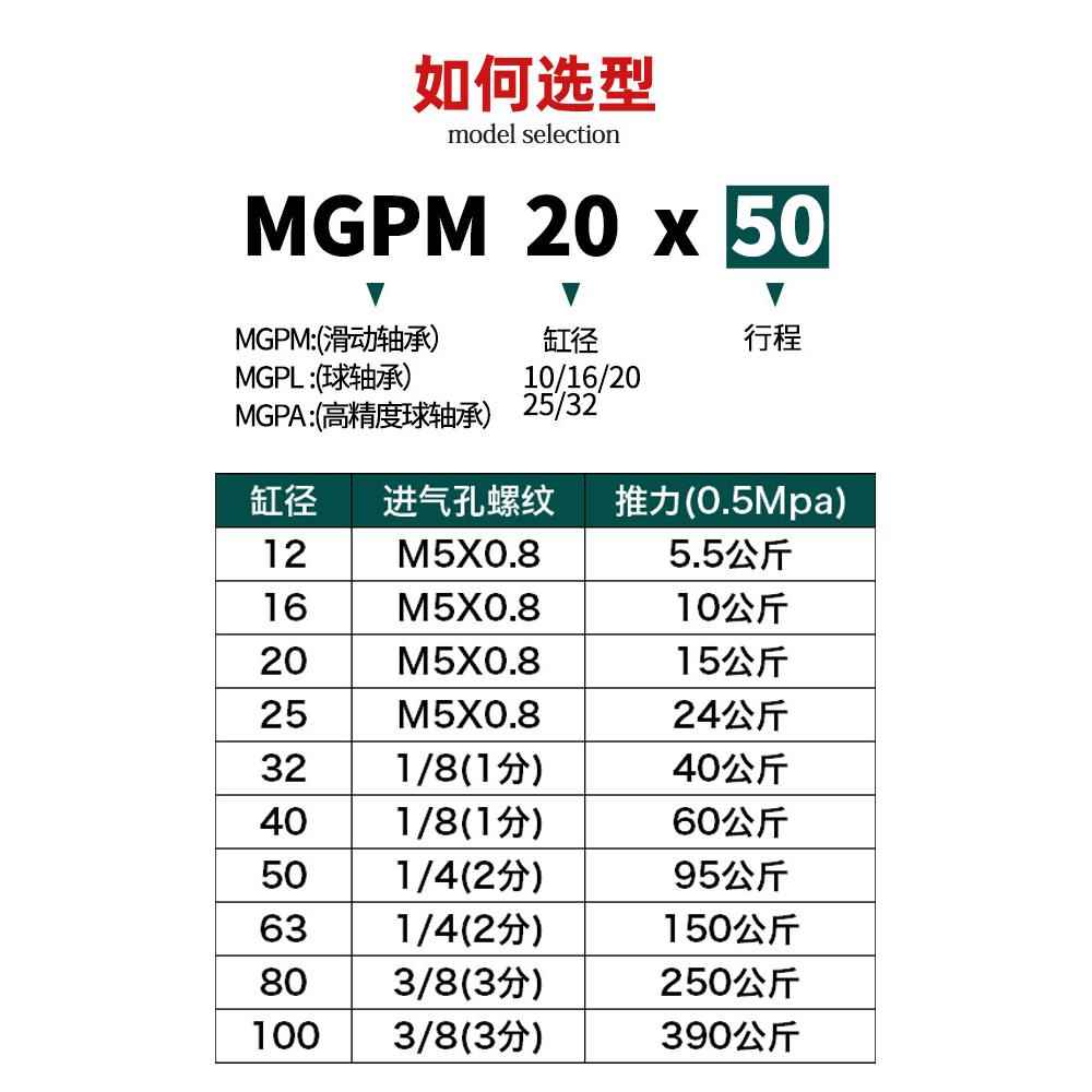 星2辰气动三轴杆带三导杆气缸TCM1/OLUMGPM16/20/25/232-10-0-50-