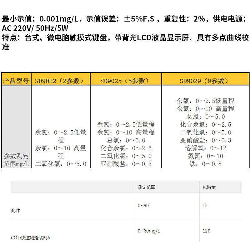 上海昕瑞 SD9029(9参数) SD系列水质测定仪(生活饮用水检测)