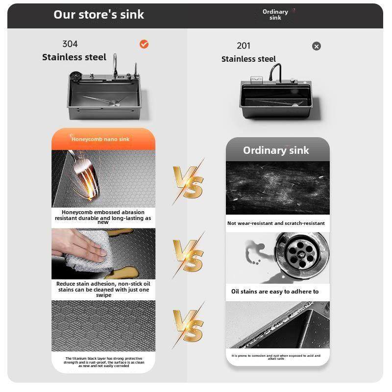 Jo房mow雨舞瀑布水槽厨大单槽30不锈洗钢家用脸4盆碗柜台上，中，,家装主材,水槽套餐,淘宝优惠券,粉丝福利购,淘宝优惠卷