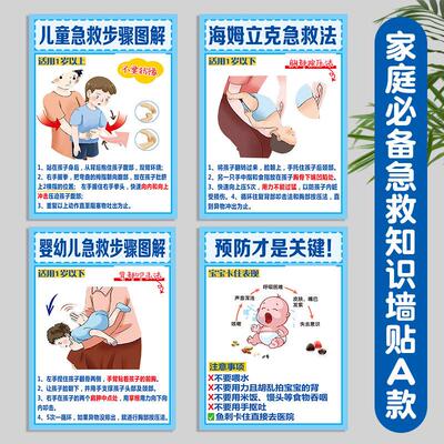 急救法海姆挂图婴儿海报认知卡