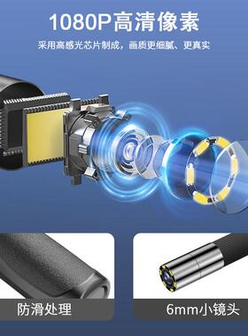 精明鼠高清工业级摄像监视器内视镜汽车维修360度旋转下水管道疏