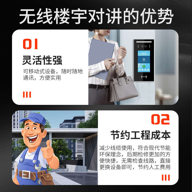 Hetai无线WiFi楼宇对讲小区别墅门禁系统可视对讲云主机对讲门铃