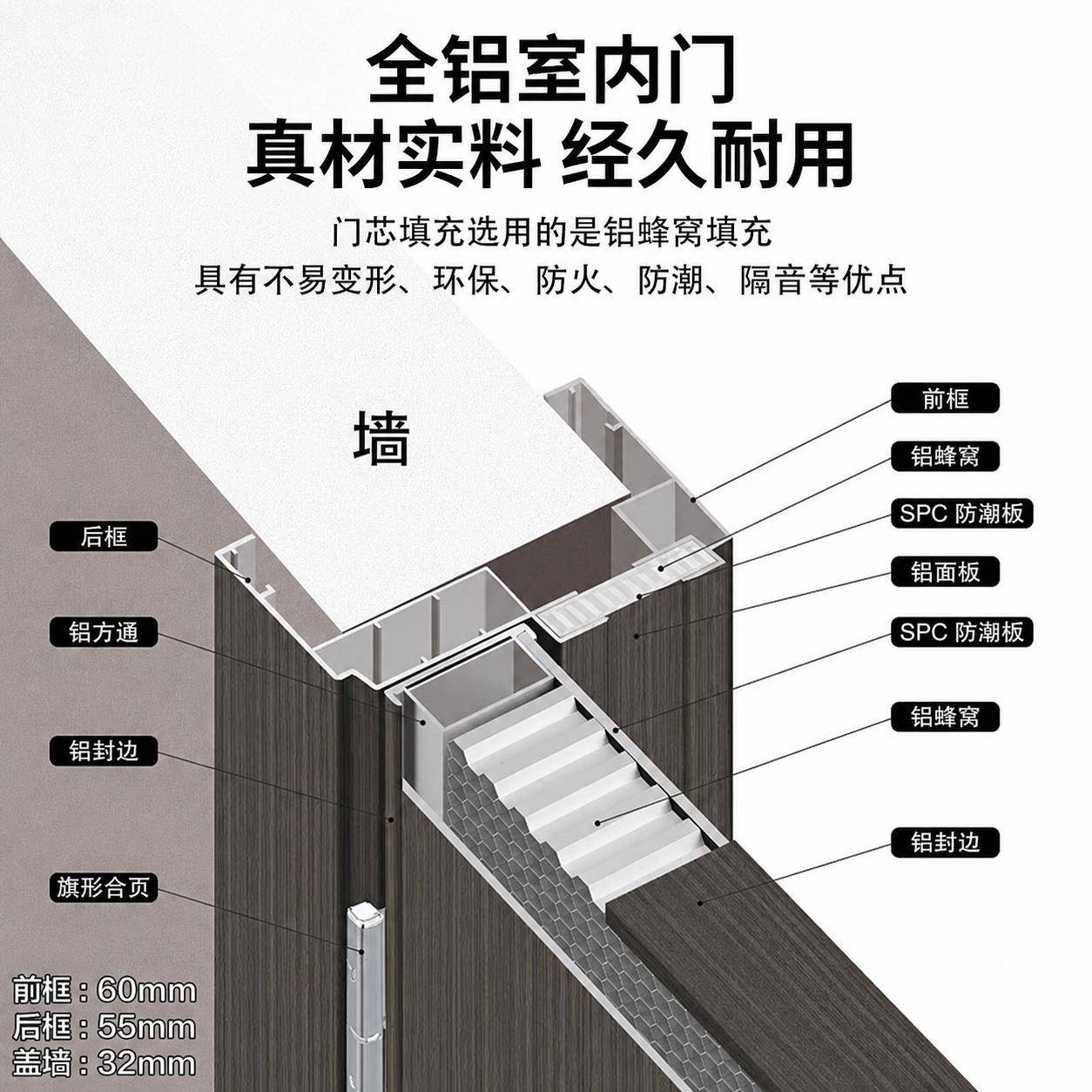 全铝门铝房间门简约卧室门室内隔音防潮铝蜂窝套装定制房门包邮