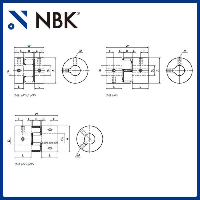 NBK MJC-25K-WH 铝合金夹持梅花型挠性联轴器定位螺丝高紧固扭矩