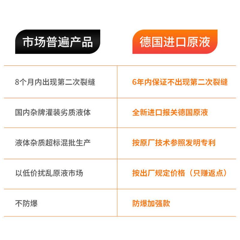 精品汽车玻璃修复液飞石小坑专用前挡风挡裂纹裂痕缝修补划痕无痕
