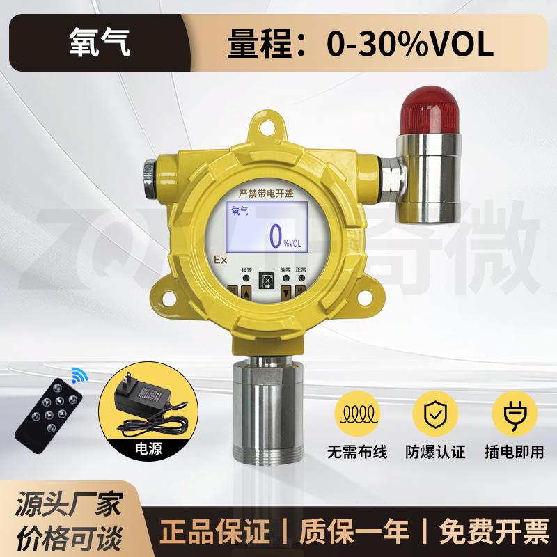 正品艾科思GT-GND20气浓度检测仪探测报氧器监含视器测氧仪氧量检