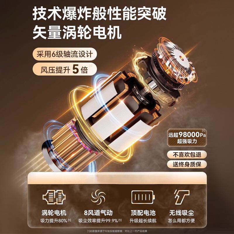 德国手持吸尘器家用无线大吸力小型车载充电式床上车用力迷你