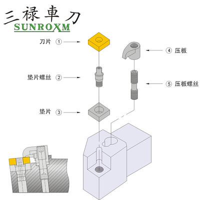 三禄TGTTR2525M22-2 TGTTR2020K22-2