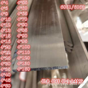 铝排铝合金扁条小铝条厚4mm宽6
