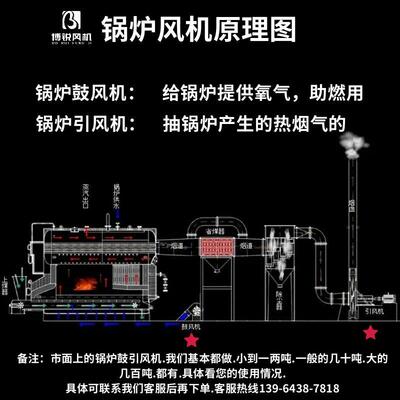 Y机6-41锅炉离心引风FXL风 7-41 耐温引风G机 锅炉引机 离心风机