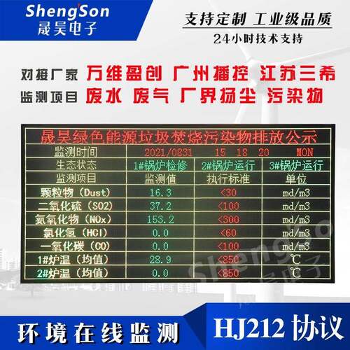 户外防水LED显示屏环保数采仪废气水质污染物数据HJ212协议modbus