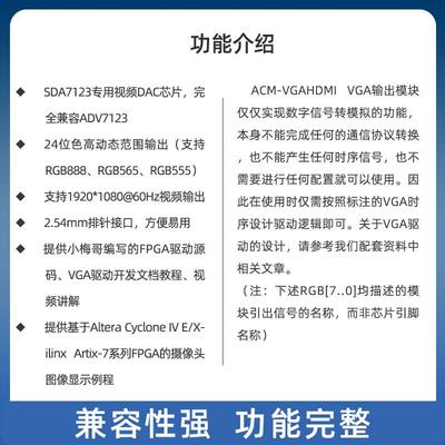 VGA输出模块，HDMI输出模块，适配小梅哥ACZ702 ZYNQFPGA开发板