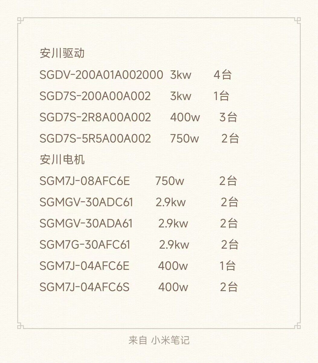 5月21日苏州处置拆机安川驱动器电机一批（合计21台）（江苏苏州）网络拍卖公告