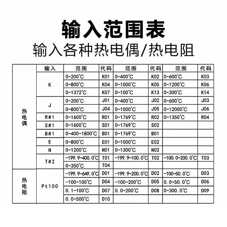 巨龙数显温控仪TED/XMTD-2001/2202拨码式温度调节器温控器K型E型
