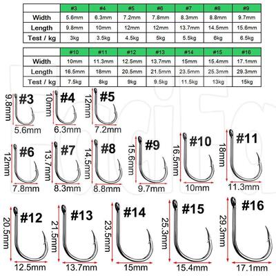 100 Pcs Iseama Carp Fishing Hook Offset Circle Hook Single F