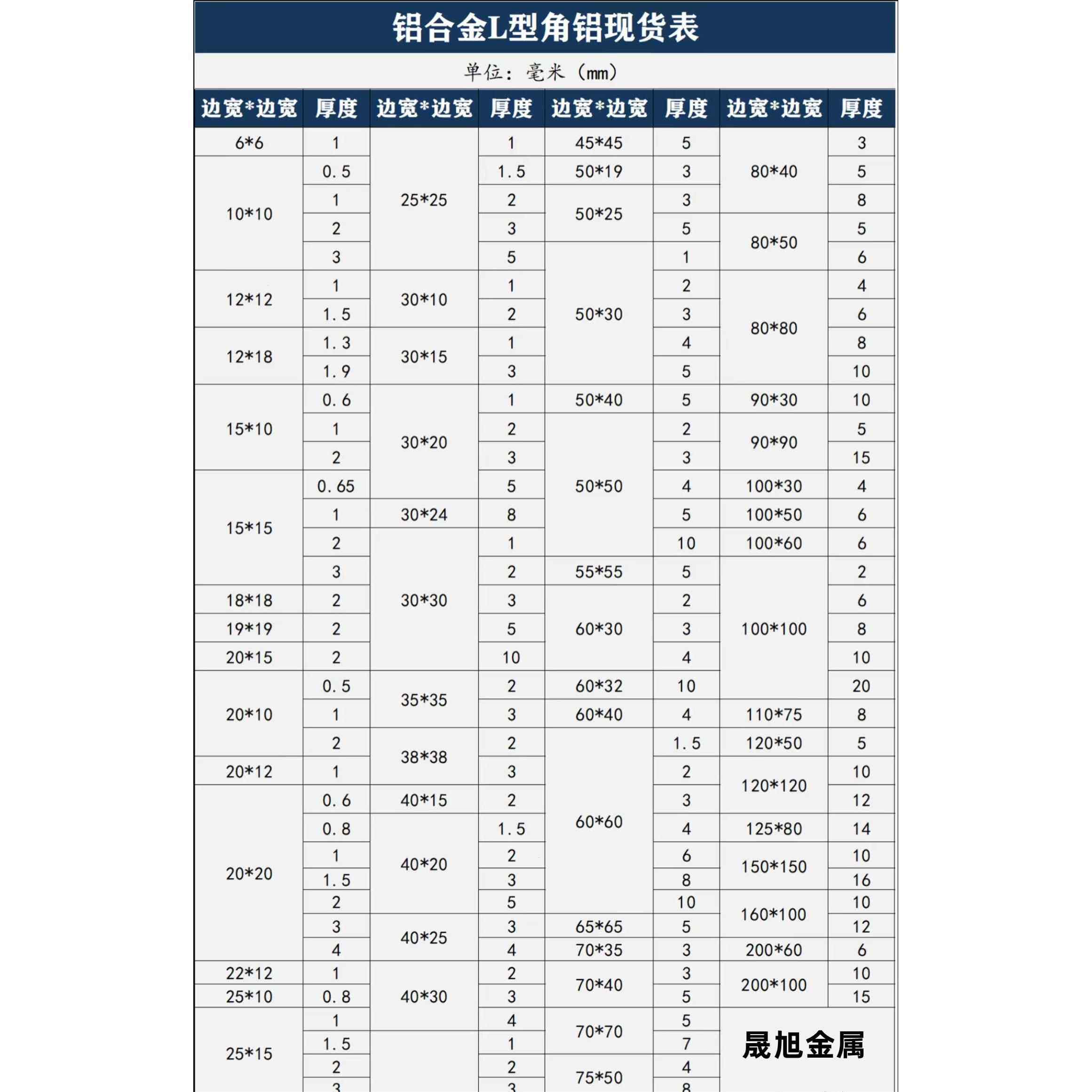 角铝直角铝合金角铁型材l型铝条不等边角码90度铝角包边角条L铝材