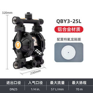 供应边锋机械固德牌QYB3系列气动隔膜泵铝合金自吸气动隔膜泵批发