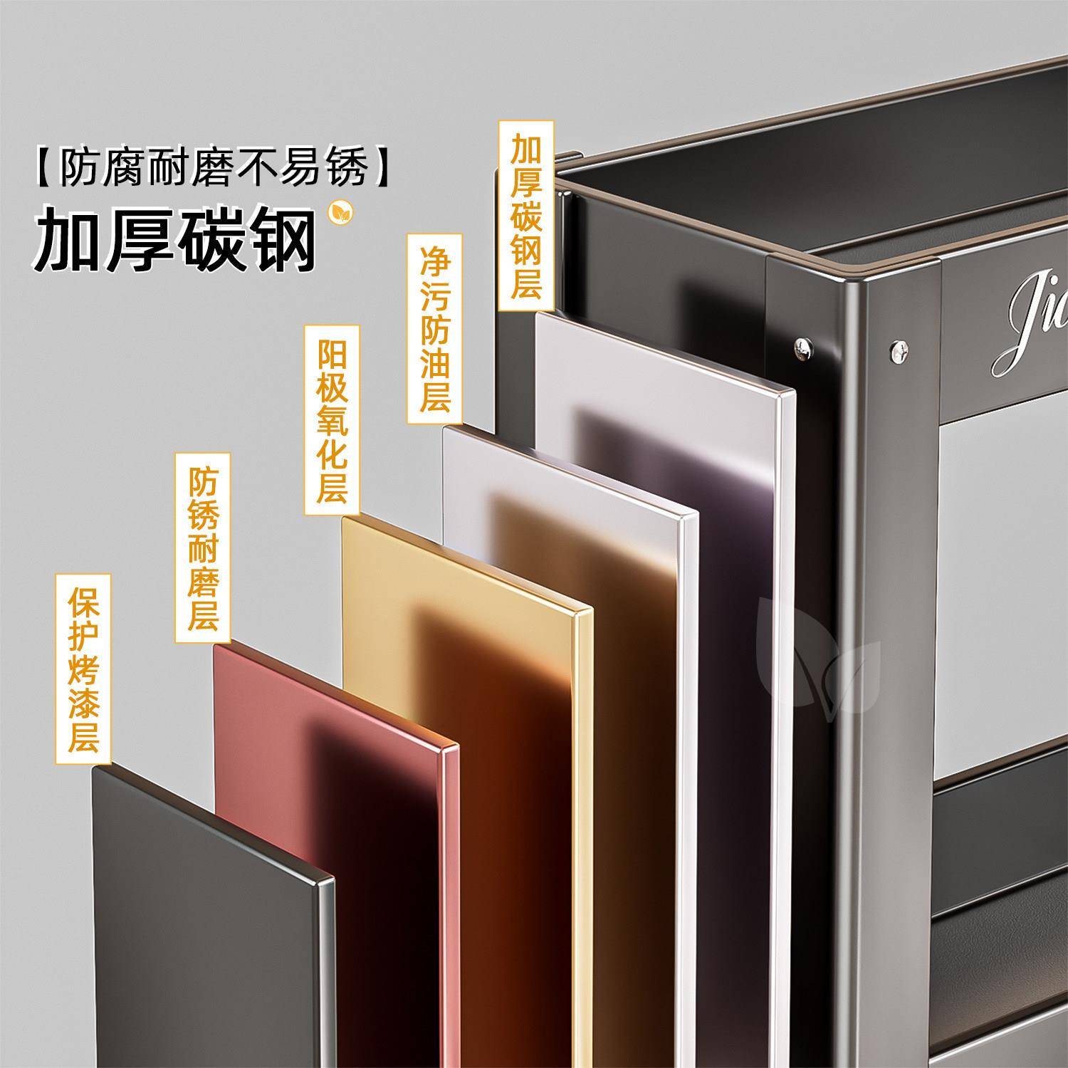 厨房置味物架家用台面转角架子料品盐调调罐拐角多层味料收调纳架