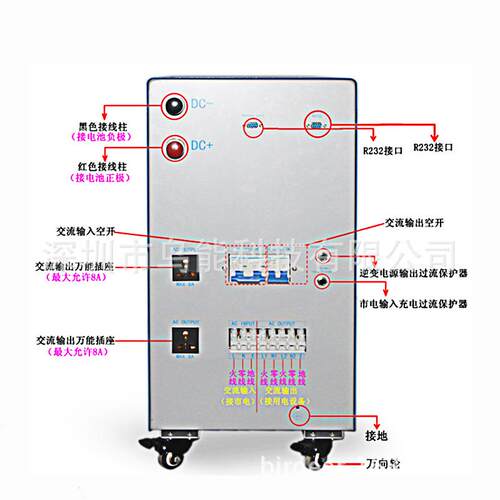 工厂供应1能1KW多功正弦波逆变器DC48-AC022V745/110V 参V数规格