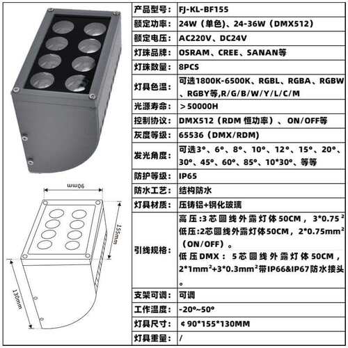 壁灯一束光射灯LED24W36W方形投光灯金黄光暖白全彩别墅楼宇外墙
