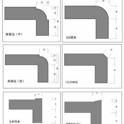集成灶厨房小帮手缝隙卡条封边前挡水条橱柜边缝包边水槽密封盛广