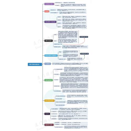 熔融仪指数仪BOSHI300塑胶熔流动速率器PV塑料体ABS溶脂实验机C力