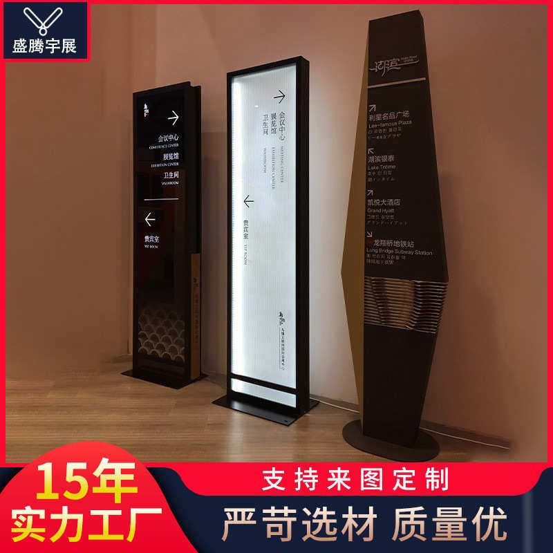商场室内指示牌楼层索引牌店铺卖场平面图标识牌导向牌广告牌