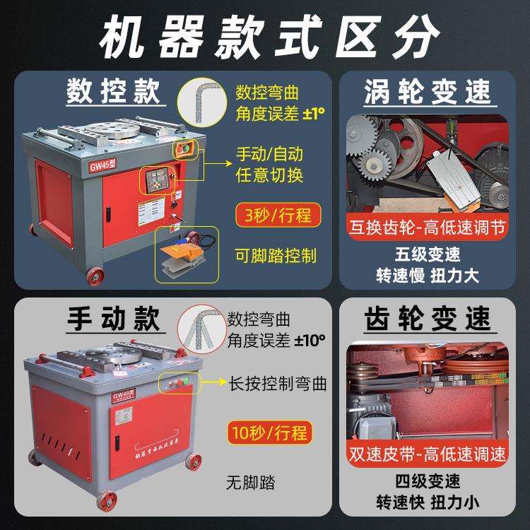 40/50型钢筋弯曲机全自动数控箍筋螺纹钢圆钢折弯机建筑机械设备