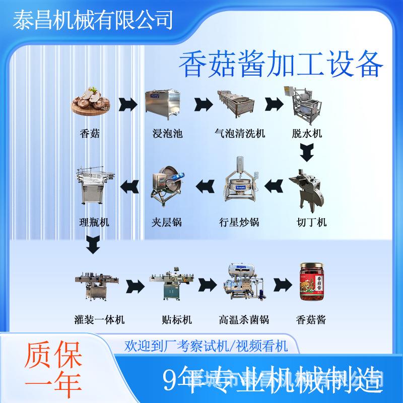 香菇酱加工生产线剁椒酱加工设备蘑菇酱成套设备河南辣椒酱加工线