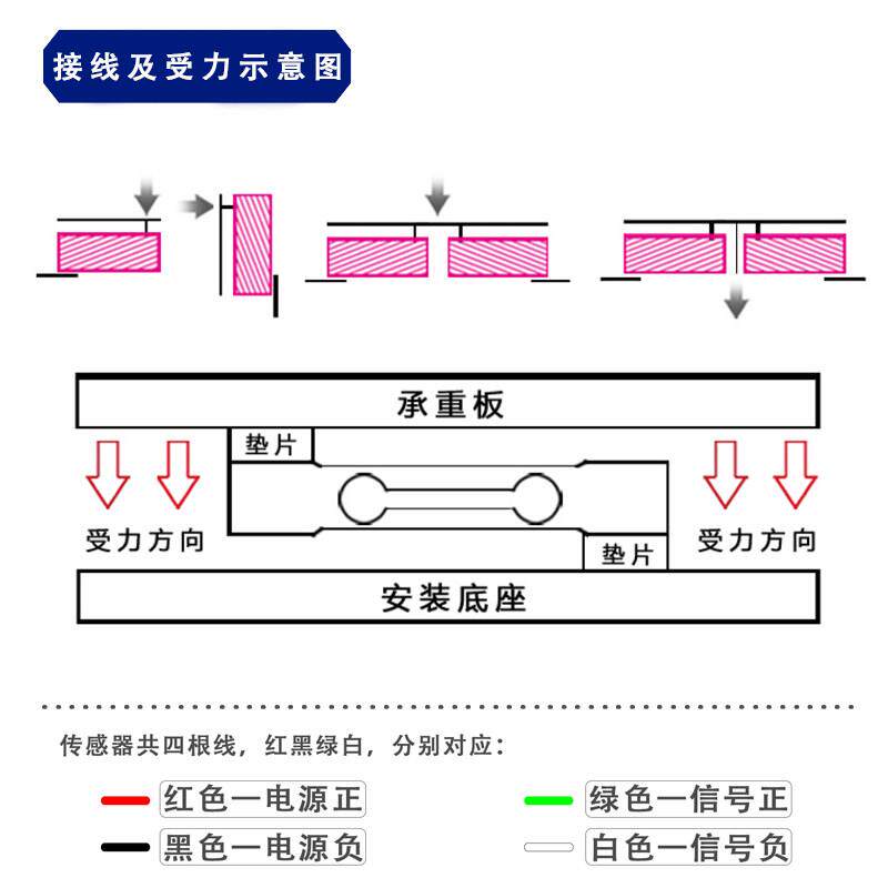 高精小度平行梁单点式称重重传感器电子/启励配件diy量程压力秤力