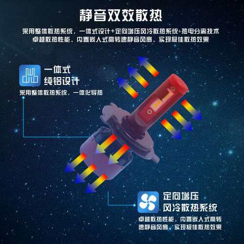 L8H款led大灯D2H透镜9012专用96w超亮led前大灯灯泡 H1 H3 H7 H4