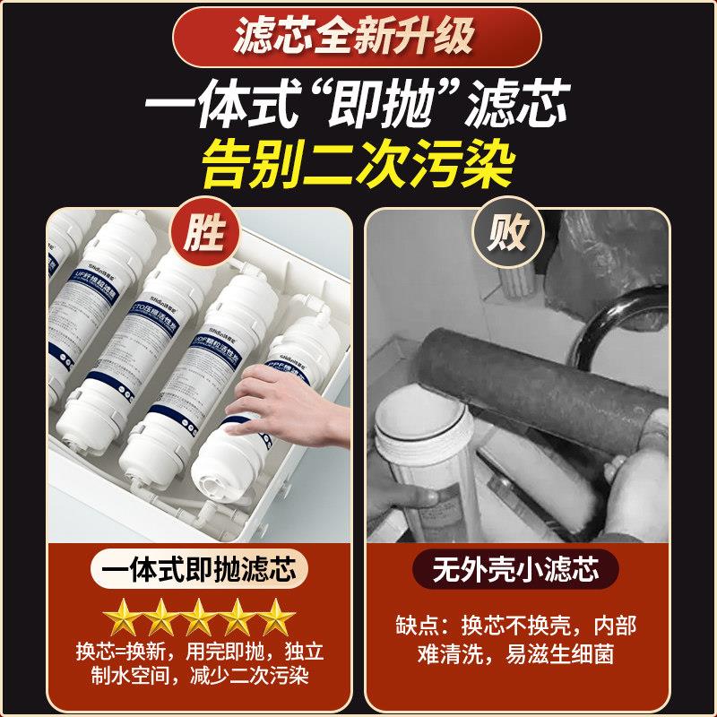 净水器级滤水器家用自水来水净直饮五超SDL-UF01滤厨房壁挂净化机