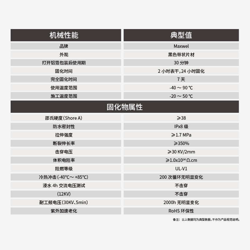 麦斯威迩高阻燃耐温贴胶带电缆绝缘防护带自固化密封防水包材