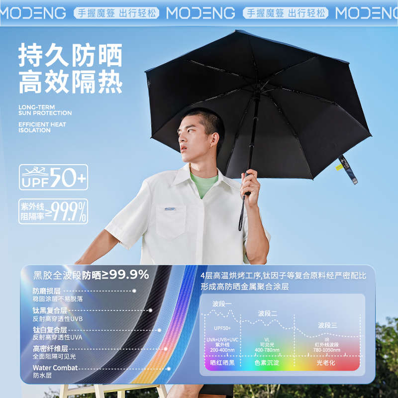 魔簦MODENG雨伞智能电动黑胶遮阳伞晴雨两用防紫外线全自动玄雅黑