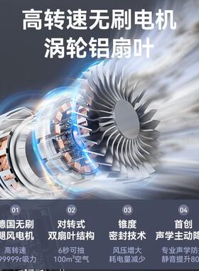 YPE多功能吹吹吸抽器充四合一车载吸尘家折叠迷你用便携尘器跨境