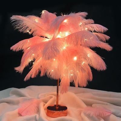 高档生日礼物女生送蜜朋友同学实用1岁2成年人0伴手礼闺毕8业季圣