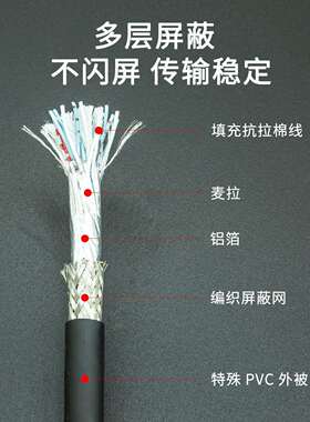 26芯屏蔽线Camera Link电缆 26PDalsa工业相机拖链线缆