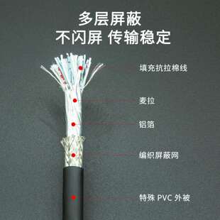 26芯屏蔽线Camera 26PDalsa工业相机拖链线缆 Link电缆