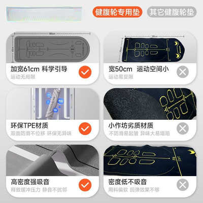中欧健腹轮专用垫子腹肌训练跪垫瑜伽垫健身加厚垫刻度体位垫静音