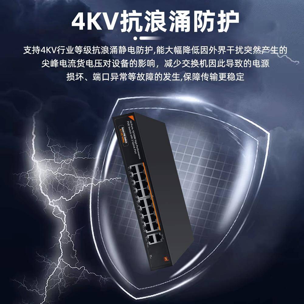 国产芯片16路楼宇POE交换机门禁室内机可视对讲远距15V/24V非标