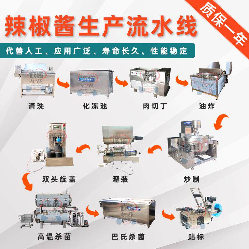 牛肉酱辣椒酱生产流水线香菇酱自动生产线酱料加工全套设备
