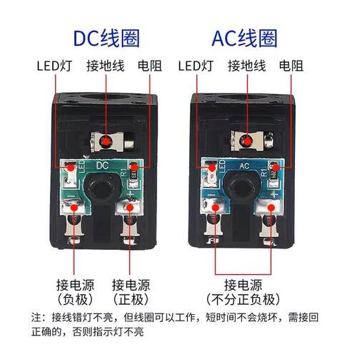 三位五通4V230C-08中封式气动电磁阀4V130C-06 4V330C-10 430C-15