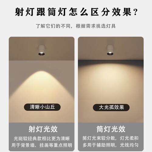 led明装射灯防光眩指高显玄关219餐厅花灯轨道灯全光天谱护眼防眩