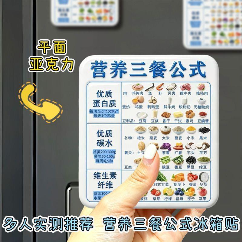【营养00084三】亚克力房磁吸冰箱贴健厨康营养均衡餐饮食创意家
