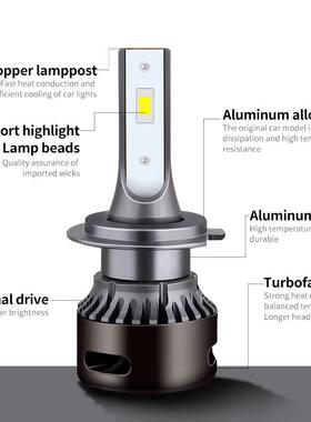 95W货车led大灯24v改装超亮强光h7H1H4远近光一体聚光前照大灯泡