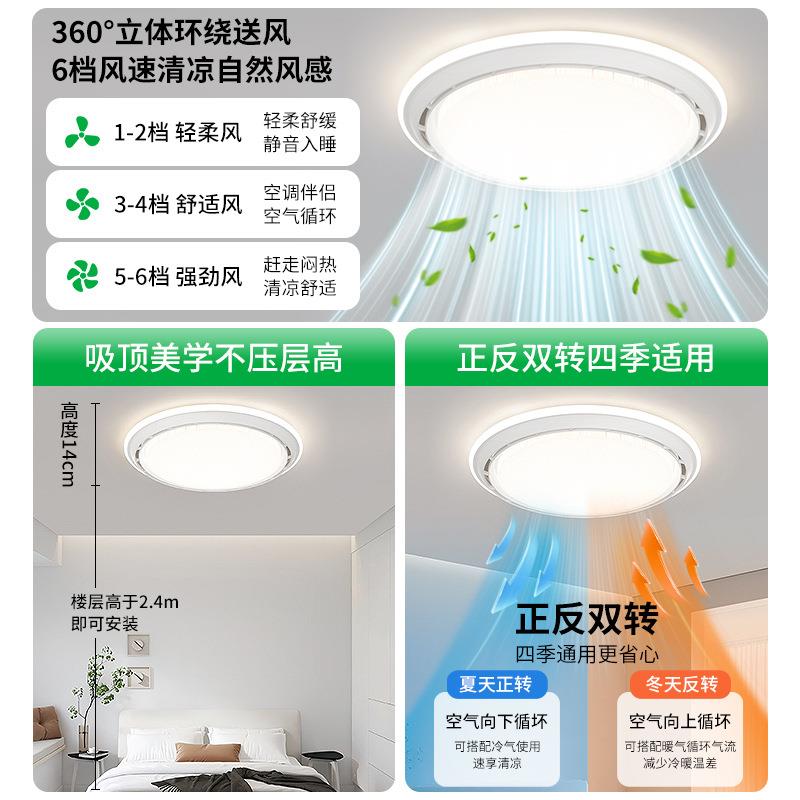 隐形无叶风扇灯2025年新款极简现代家用餐厅灯卧室电扇吸顶灯357L